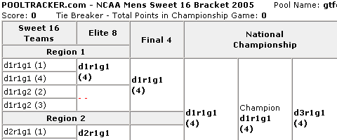 March Madness 2025 Basketball Pools - Best March Madness Office Pools